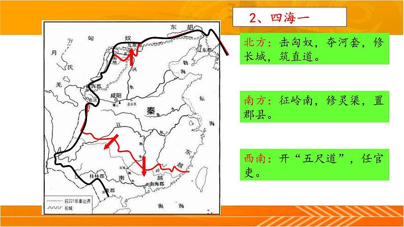 1.2走向大一统的秦汉政治 课件--2022届高考人民版历史必修1一轮复习第3页