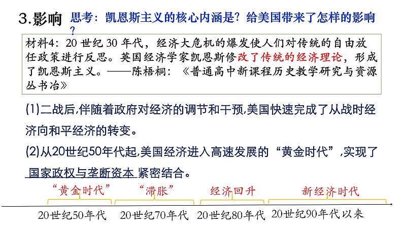 6.2当代资本主义的新变化 课件--2022届高考人民版历史必修2一轮复习第5页