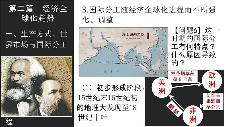 经济全球化趋势——基于“世界历史”的唯物史观视野 课件--2022届高三历史二轮复习第7页