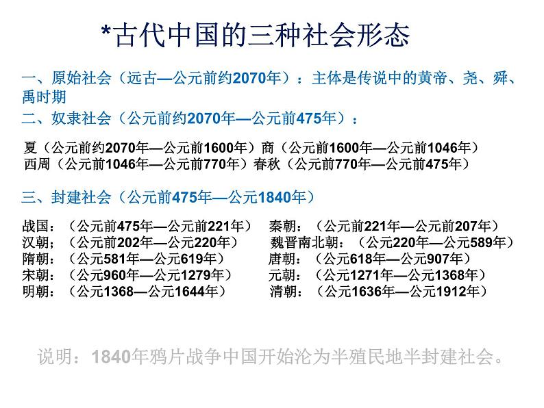 专题一古代中国的政治制度 课件--2022届高考历史二轮复习第5页