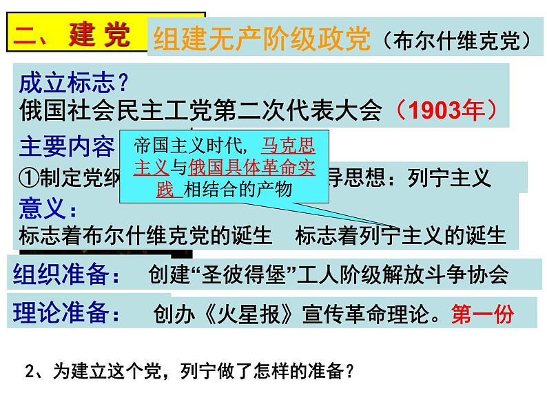 第一个社会主义国家的缔造者列宁 课件--2022届高考历史人教版选修4一轮复习第5页