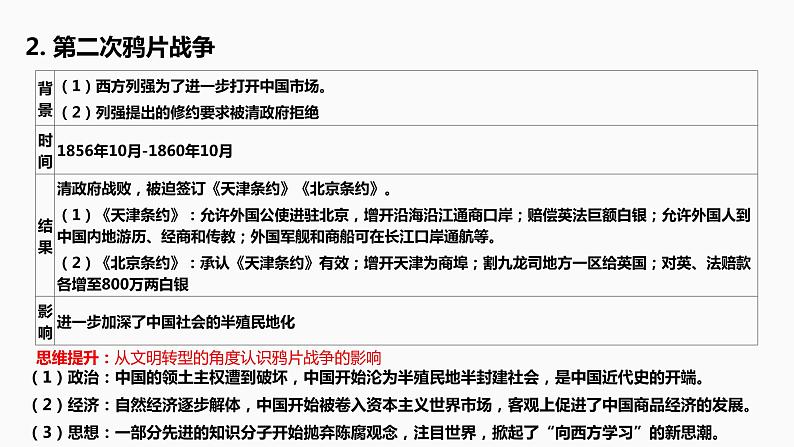 第10讲 从鸦片战争到八国联军侵华 课件--2022届高考人教版历史一轮复习06