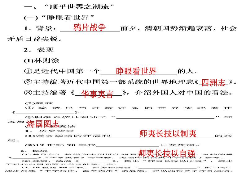 专题十二 近代中国思想解放的潮流 课件--2022届高三历史二轮复习第6页