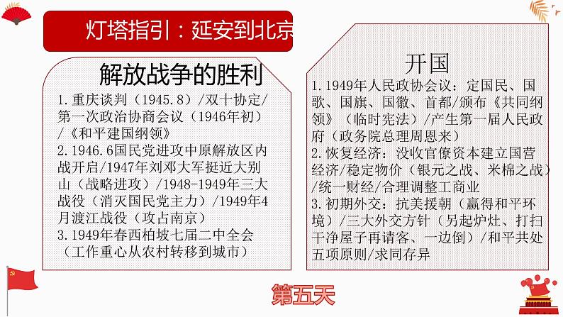 专题1中国共产党成立100周年 课件--2022届高考历史二轮复习06