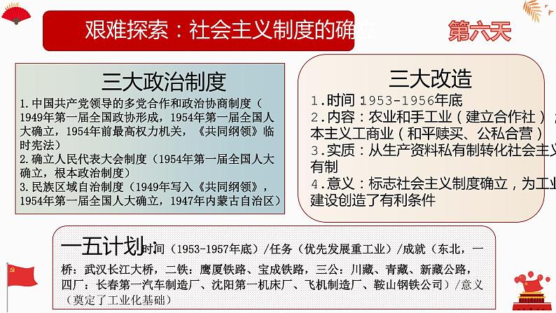 专题1中国共产党成立100周年 课件--2022届高考历史二轮复习07