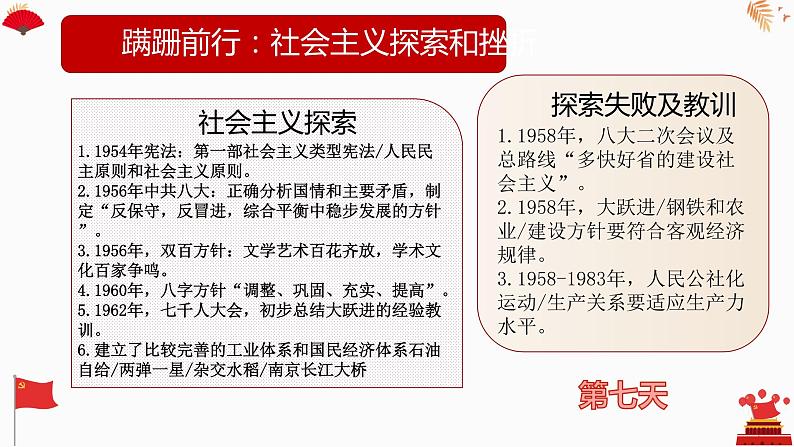 专题1中国共产党成立100周年 课件--2022届高考历史二轮复习08