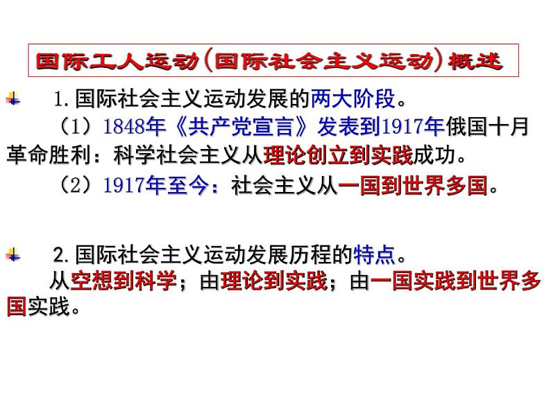 专题八 国际工人运动 课件--2022届高考历史二轮复习第4页