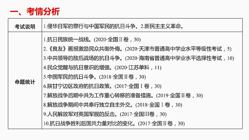 第13讲　抗日战争和解放战争 课件--2022届高三历史一轮复习第2页