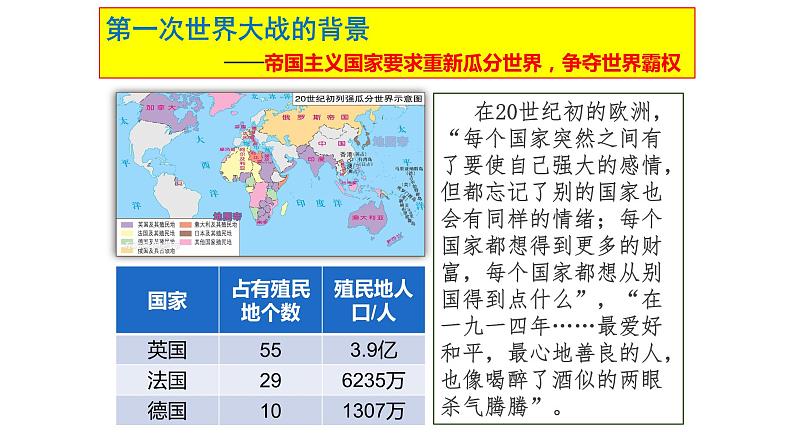 专题一两次世界大战及战后国际秩序—世界现代史 课件--2022届高三历史二轮复习第5页