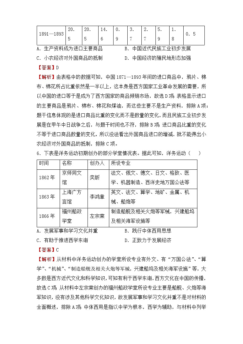 2022届高三二轮专题卷 历史（四）工业文明冲击下的近代中国经济变迁 教师版第3页