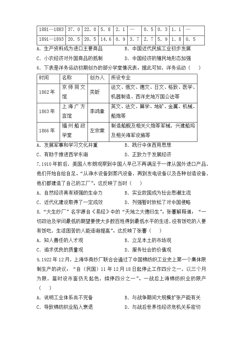 2022届高三二轮专题卷 历史（四）工业文明冲击下的近代中国经济变迁 学生版02