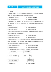 2022届高三二轮专题卷 历史（一）古代中华政治文明的演进 学生版