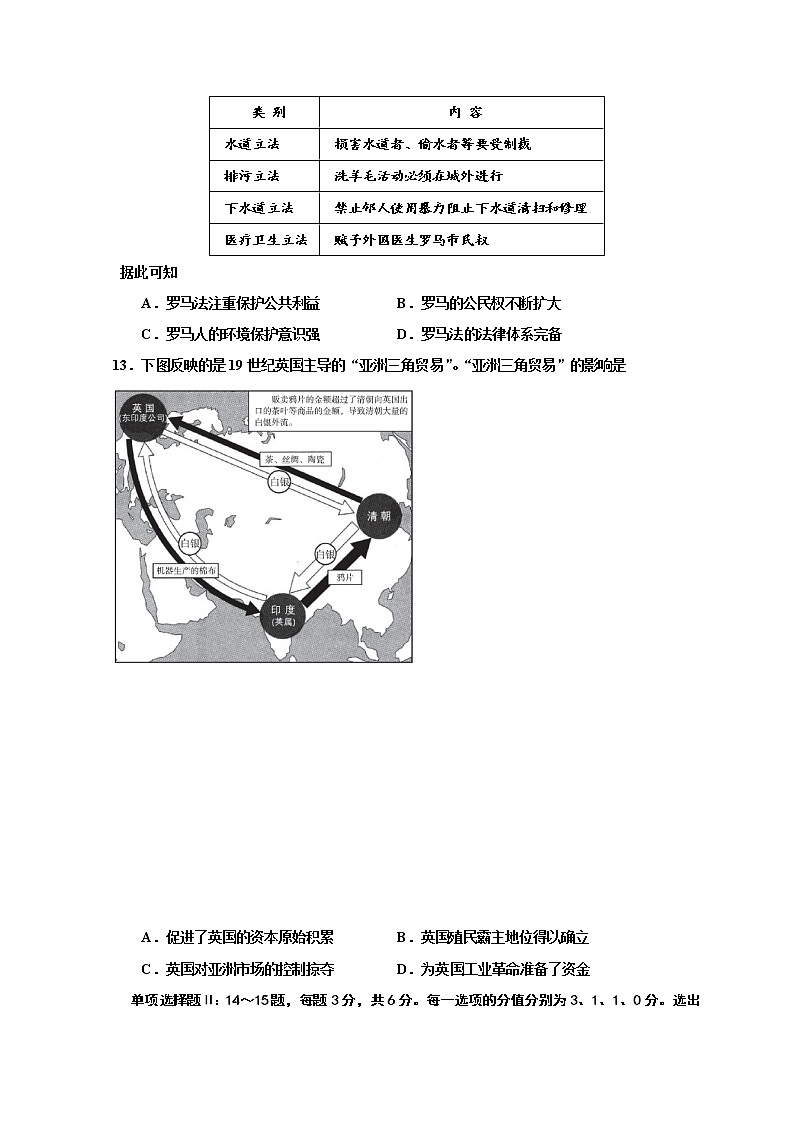 天津市红桥区2021届高三下学期5月第二次质量调查（二模）历史试题含答案03