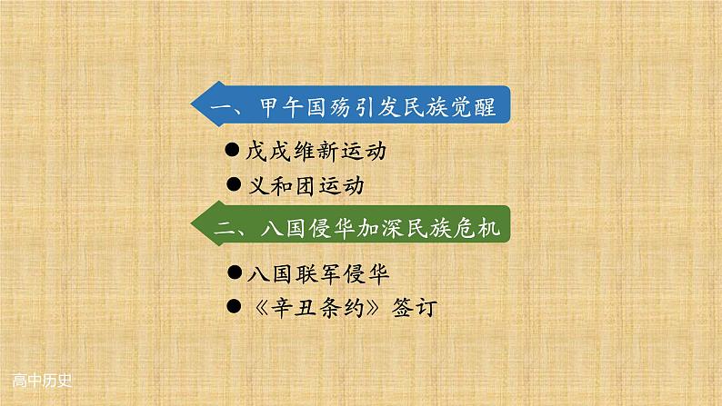 统编版（2019）高中历史必修中外历史纲要上册第18课挽救民族危亡的斗争-课件23ppt03