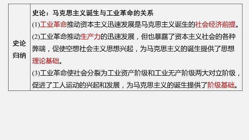 第9讲 从科学社会主义理论到社会主义制度的建立 课件--2022届高考人教版历史一轮复习第8页