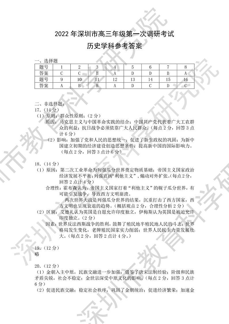 2022年深圳市高三年级第一次调研历史答案第1页