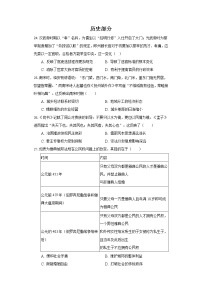 安徽省滁州市定远县育才学校2021-2022学年高三下学期开学考试文科综合-历史试题含答案