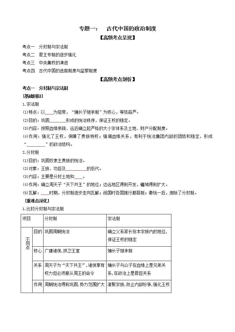 2022高考历史高频高点突破 专题一：古代中国的政治制度（原卷+解析卷）01