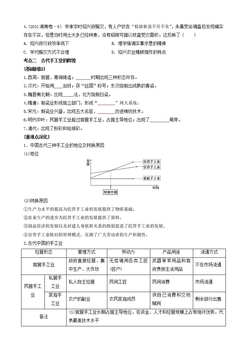 专题二古代中国经济的基本结构与特点（原卷版）第3页