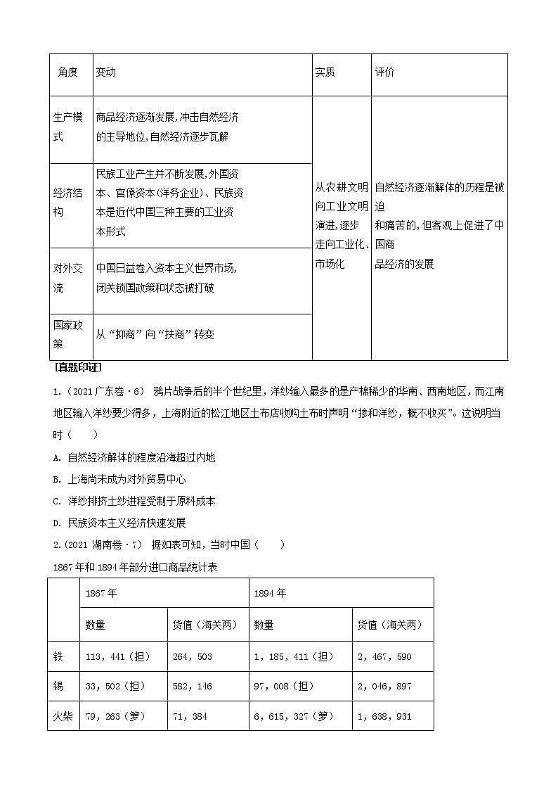 专题九近代中国经济结构的变动与社会生活的变迁（原卷版）第2页