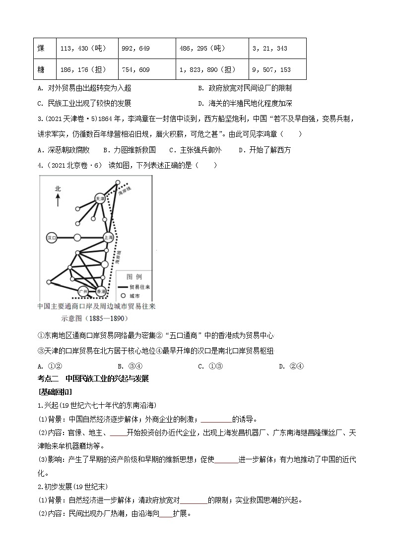 专题九近代中国经济结构的变动与社会生活的变迁（原卷版）第3页