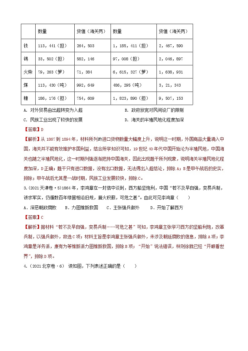 专题九近代中国经济结构的变动与社会生活的变迁（解析版）第3页