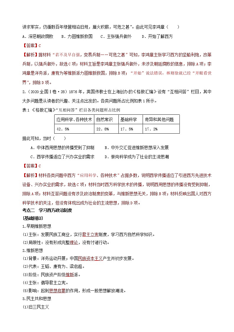 2022高考历史高频高点突破 专题十：近代中国的思想解放潮流与马克思主义中国化的理论成果（原卷+解析卷）02