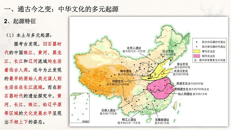 第1课 中华优秀传统文化的内涵与特点统编版高中历史选择性必修3 (1)课件PPT08