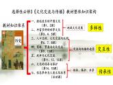 第1课 中华优秀传统文化的内涵与特点统编版高中历史选择性必修3 (2)课件PPT