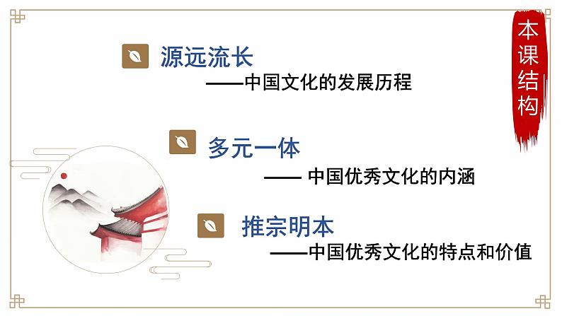 第1课 中华优秀传统文化的内涵与特点统编版高中历史选择性必修3 (5)课件PPT04