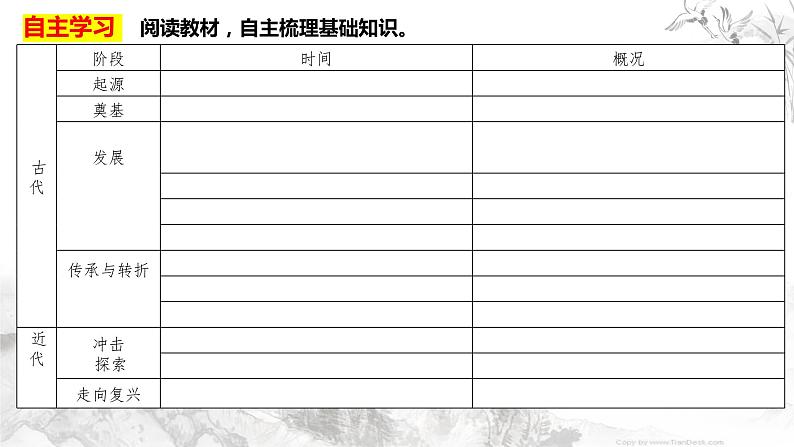 第1课 中华优秀传统文化的内涵与特点统编版高中历史选择性必修3 (4)课件PPT06