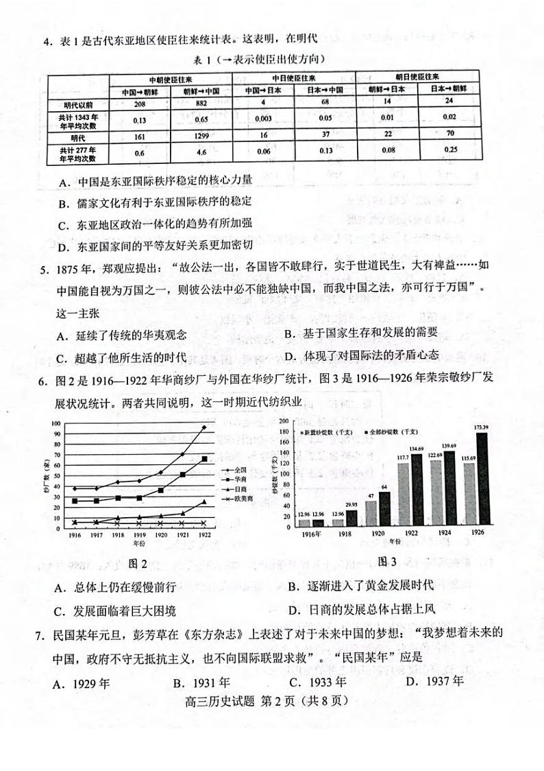 山东省菏泽市2022届高三一模考试历史试题无答案02