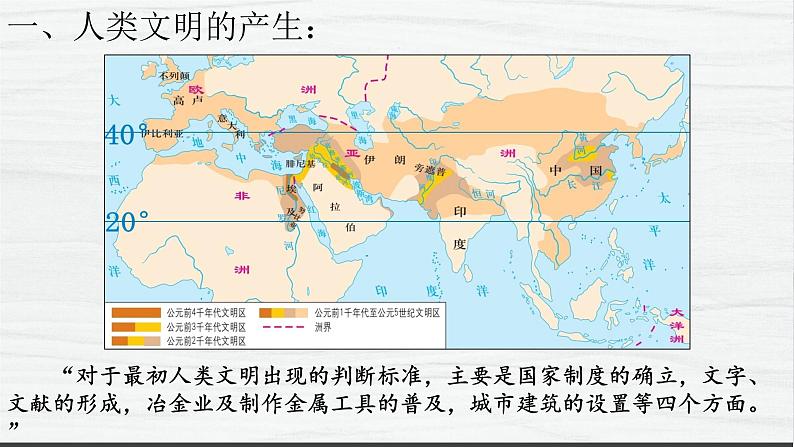 第1课 文明的产生与早期发展 讲学课件 高中历史人教部编版 中外历史纲要（下）（2022年）06