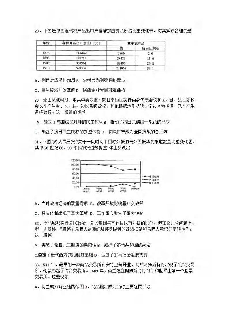河南省济源2021届高三下学期第二次三市联考（二模）历史试题含答案第2页
