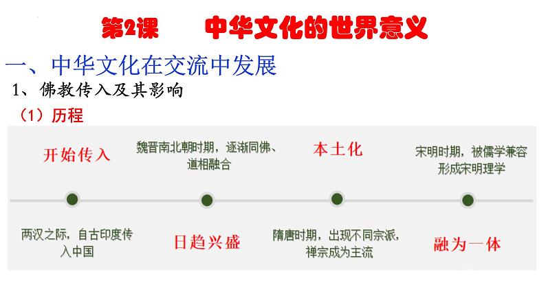第2课 中华文化的世界意义高中历史选择性必修3 (9)课件PPT第2页