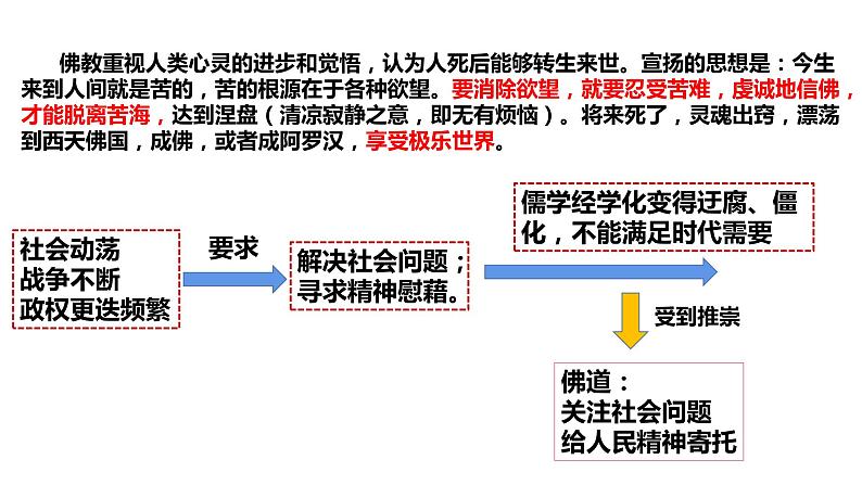 第2课 中华文化的世界意义高中历史选择性必修3 (2)课件PPT第7页