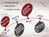 第2课 中华文化的世界意义高中历史选择性必修3 (6)课件PPT