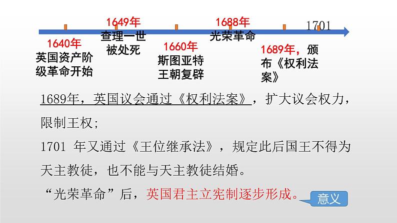 2022人教部编版2019中外历史纲要下第9课资产阶级革命与资本主义制度的确立41张PPT第3页