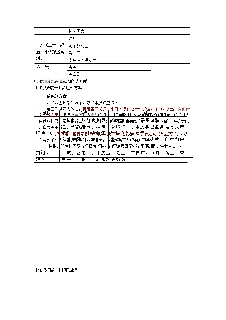 中外历史纲要 （下）教学设计 第21课 世界殖民体系的瓦解与新兴国家的发展03