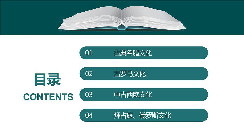 第4课 欧洲文化的形成统编版高中历史选择性必修3 (5)课件PPT第4页