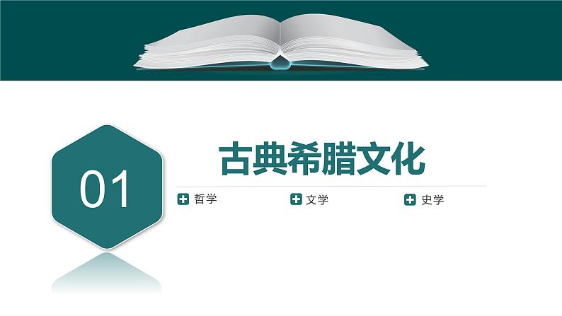 第4课 欧洲文化的形成统编版高中历史选择性必修3 (5)课件PPT第5页