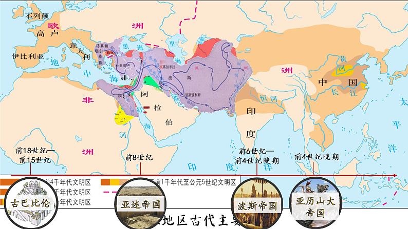 第3课 古代西亚、非洲文化统编版高中历史选择性必修3 (7)课件PPT04