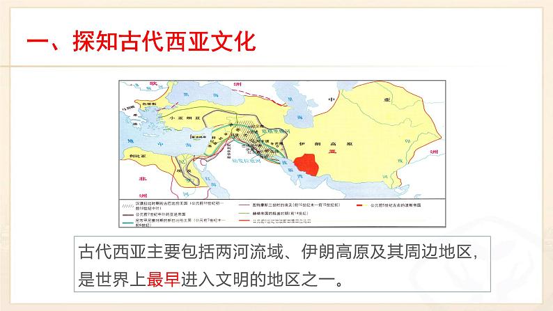 第3课 古代西亚、非洲文化统编版高中历史选择性必修3 (5)课件PPT03