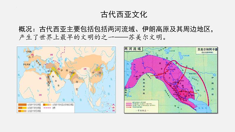 第3课 古代西亚、非洲文化统编版高中历史选择性必修3 (6)课件PPT02