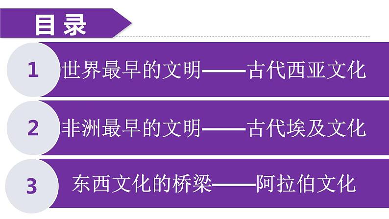 第3课 古代西亚、非洲文化统编版高中历史选择性必修3 (2)课件PPT04