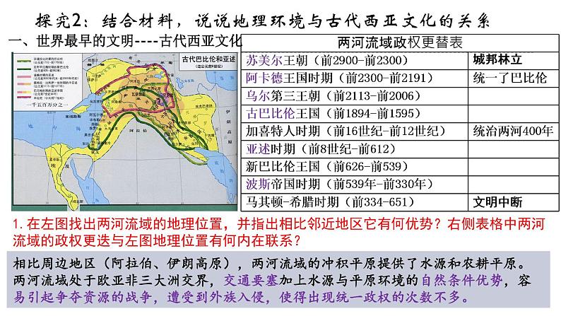 第3课 古代西亚、非洲文化统编版高中历史选择性必修3 (2)课件PPT07