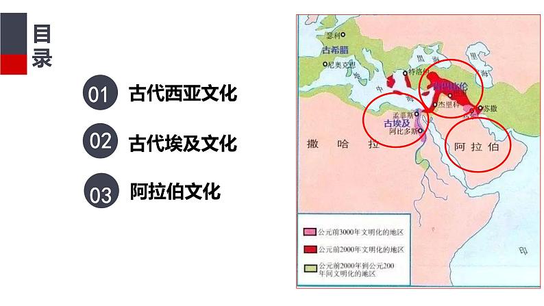 第3课 古代西亚、非洲文化统编版高中历史选择性必修3 (9)课件PPT03