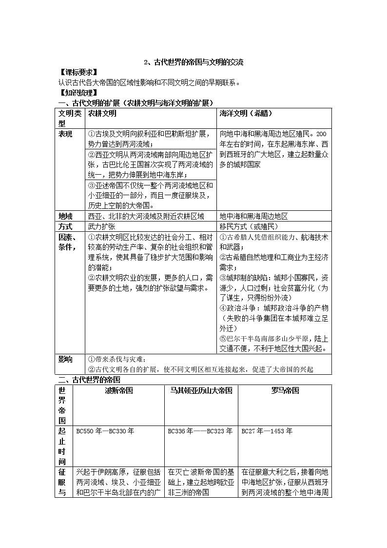 2021-2022学年部编版历史+中外历史纲要（下）教案+第2课、古代世界的帝国与文明的交流第1页