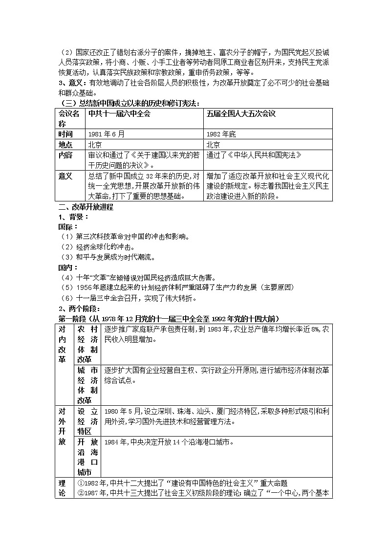 2021-2022学年部编版历史+中外历史纲要（上）教案+第28课、中国特色社会主义道路的开辟与发展02