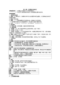 高中历史人教统编版(必修)中外历史纲要(上)第12课 辽宋夏金元的文化	教学设计